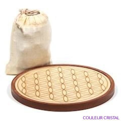 %product_title